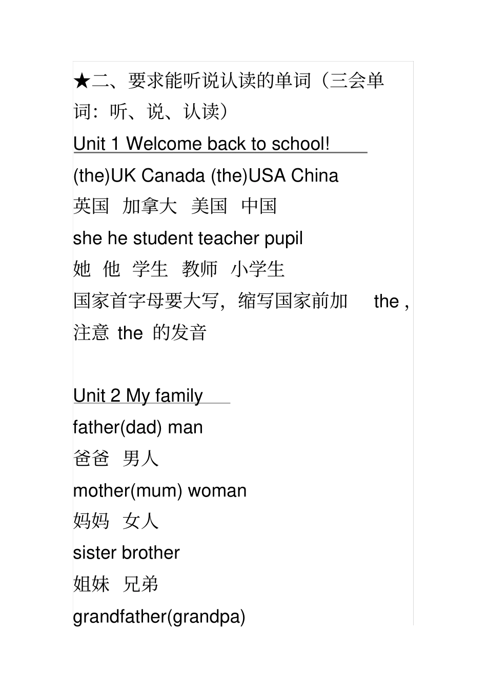 小学英语三年级下册总复习资料_第2页