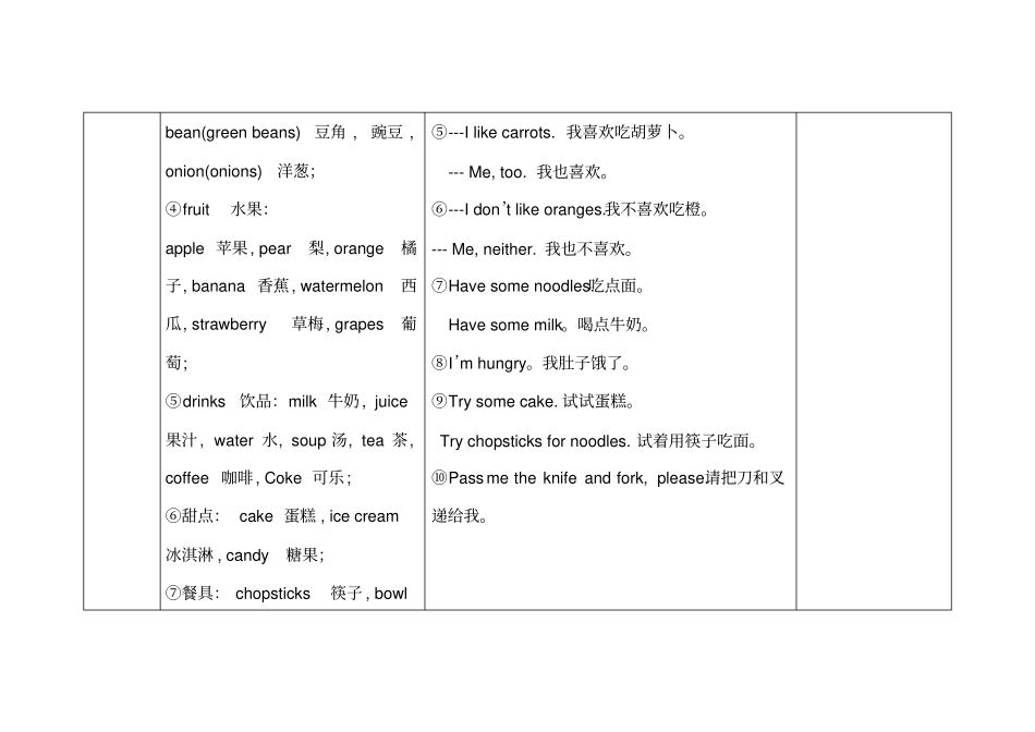 小学英语人教版PEP三四年级知识点归纳_第2页
