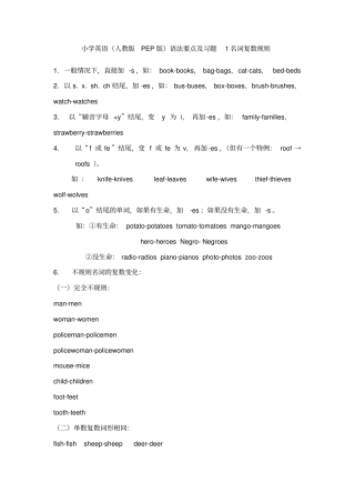 小学英语人教版PEP版语法要点详解及练习题-六年级-小升初必备大全