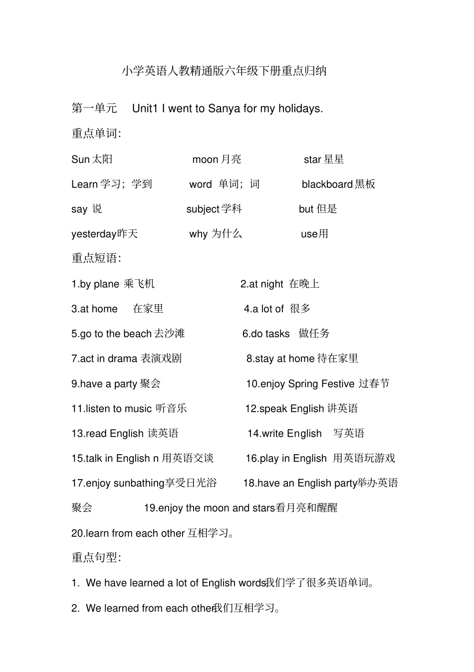 小学英语人教精通版六年级下册重点归纳_第1页
