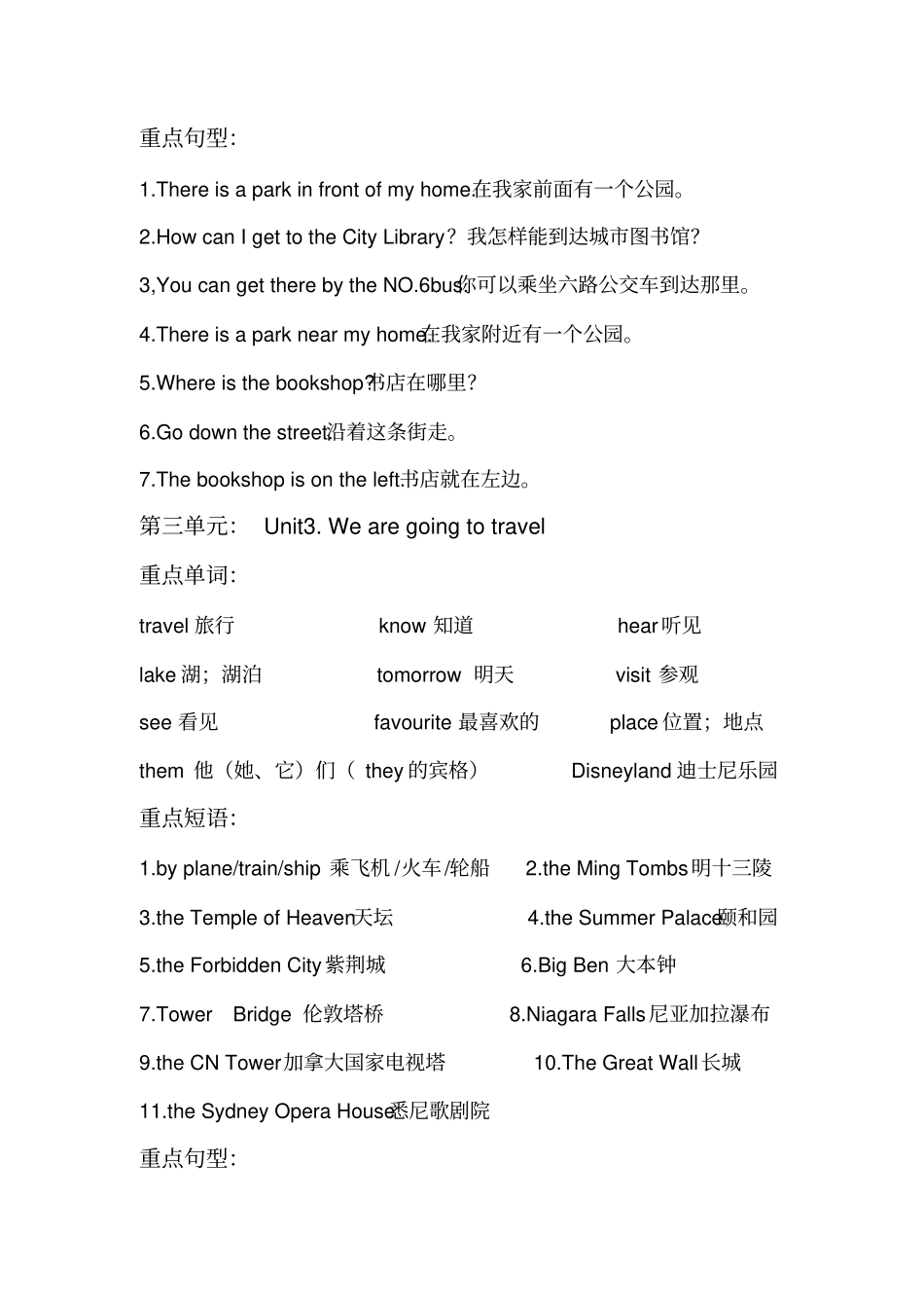 小学英语人教精通版六年级下册重点归纳_第3页