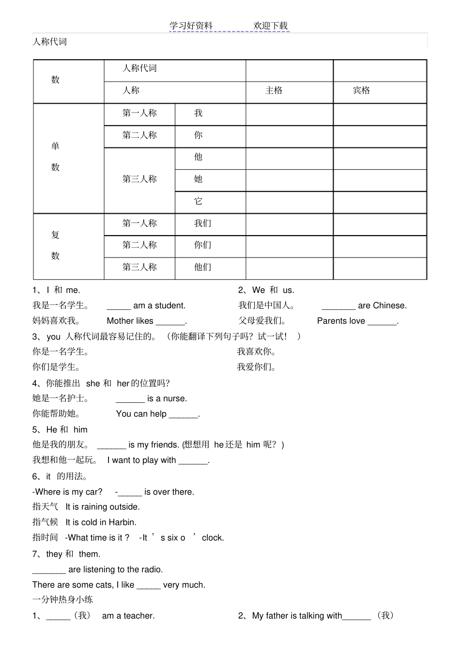 小学英语人称代词物主代词讲解和习题练习_第1页