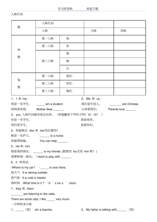 小学英语人称代词物主代词讲解和习题练习