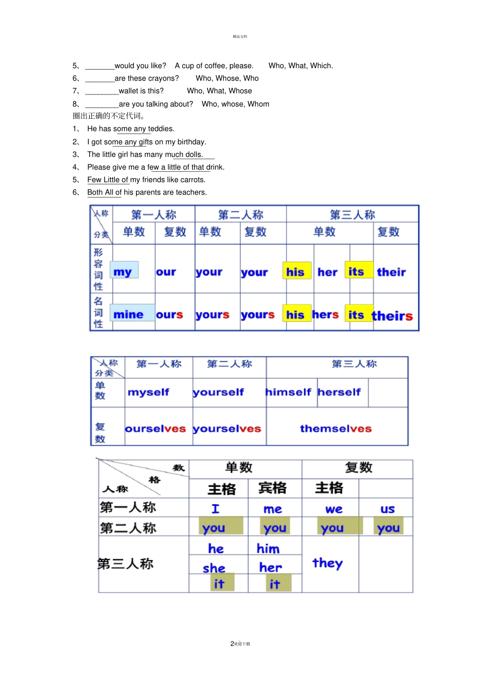 小学英语代词练习题_第2页