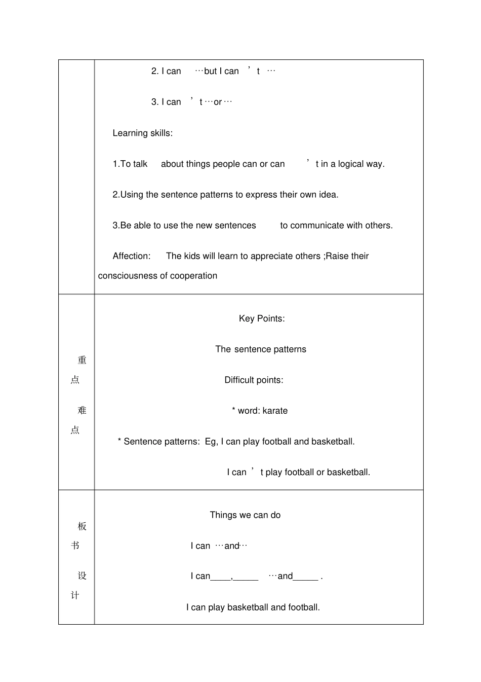 小学英语优秀教学设计_第2页