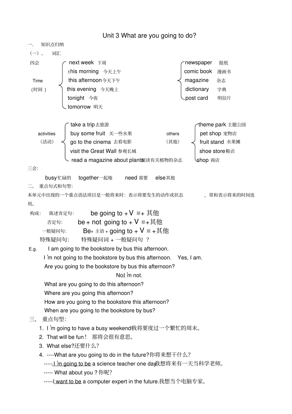 小学英语六年级上册知识点总结_第3页