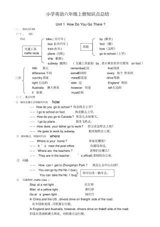 小学英语六年级上册知识点总结
