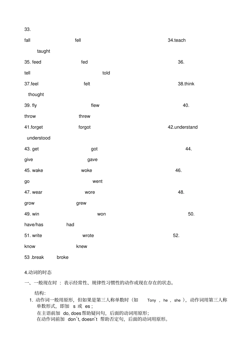 小学英语动词及专项训练_第3页
