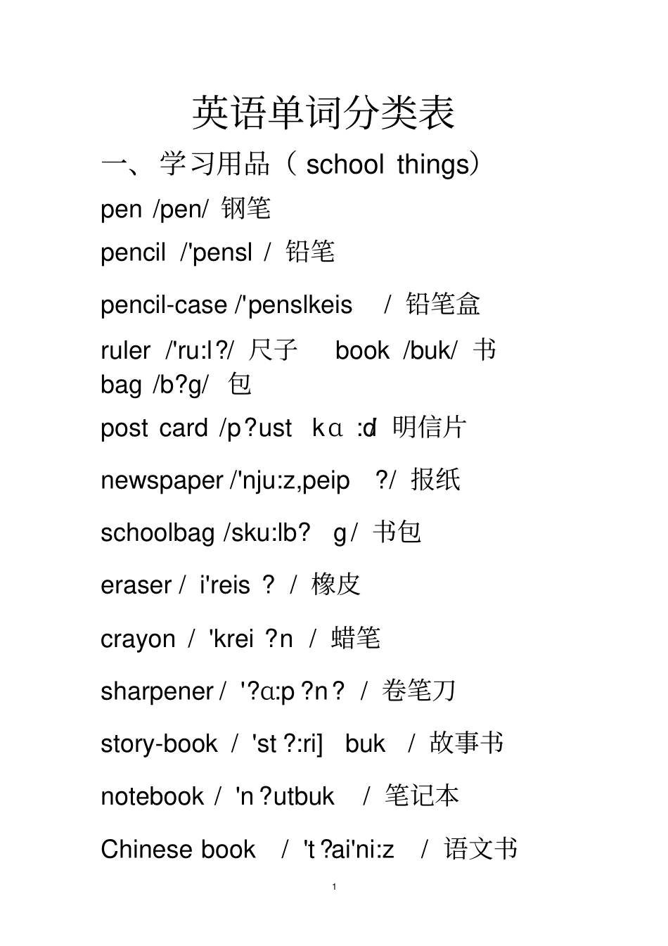 小学英语单词分类、音标大全_第1页