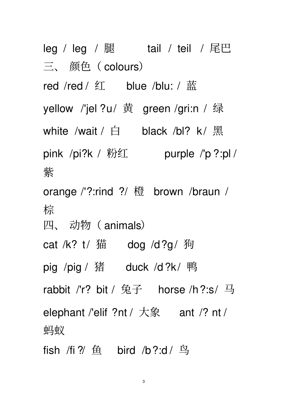 小学英语单词分类、音标大全_第3页