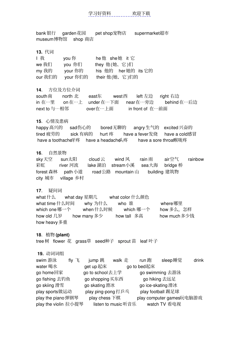 小学英语单词分类,语法点及重点句型_第3页
