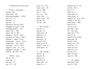 小学英语单词分类表大全A4完美打印版,推荐文档