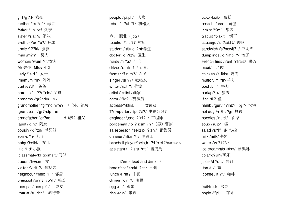 小学英语单词分类表大全A4完美打印版_第2页