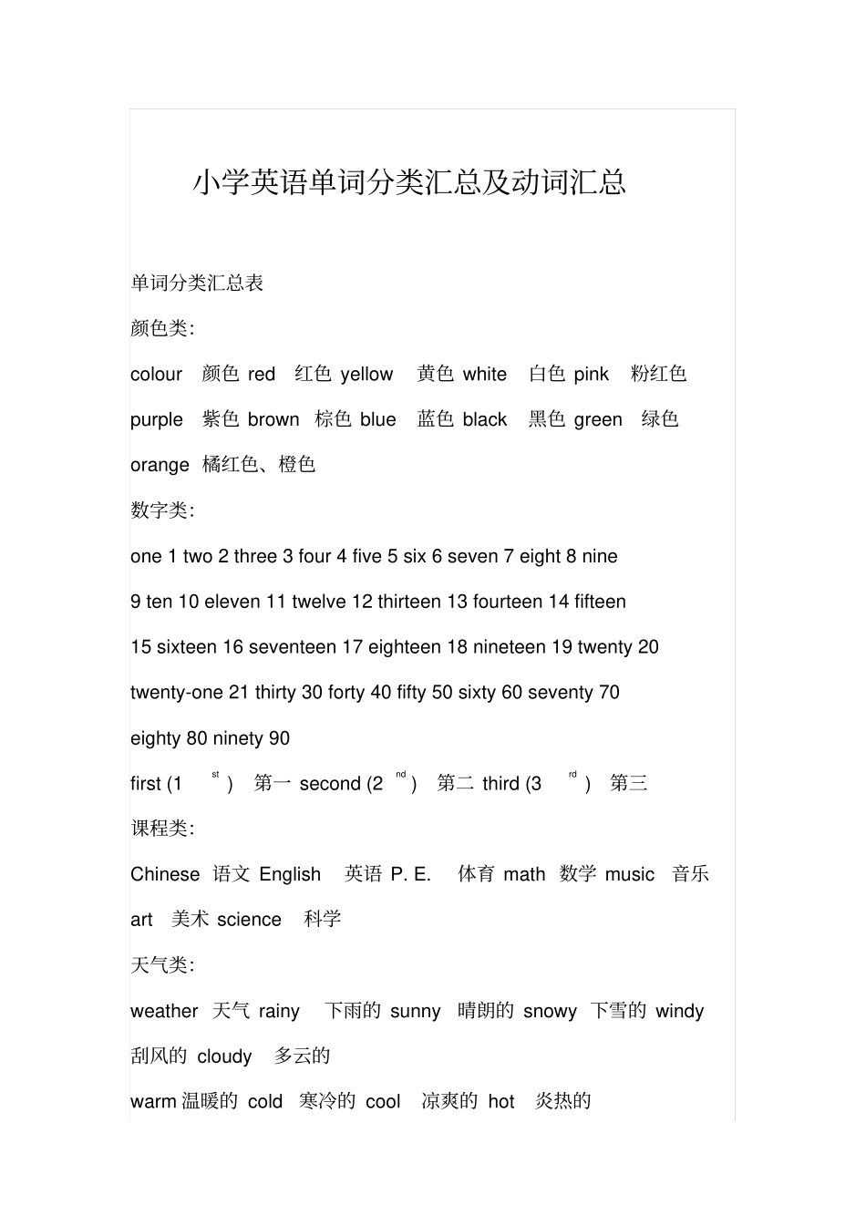 小学英语单词分类汇总及动词汇总_第1页