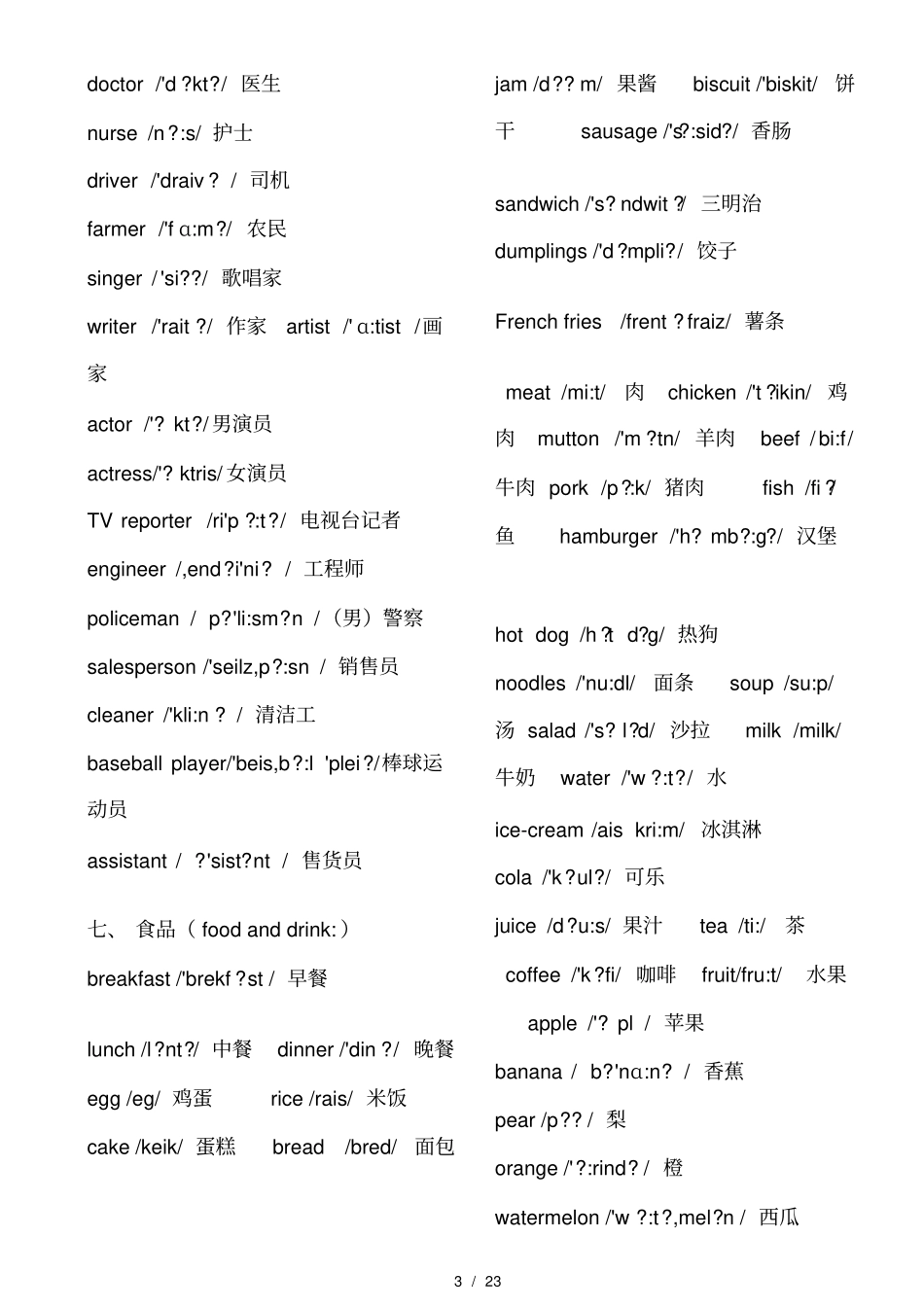小学英语单词分类表带音标短语以及专项练习题_第3页