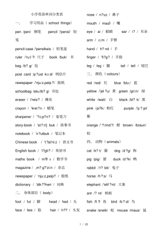 小学英语单词分类表带音标短语以及专项练习题