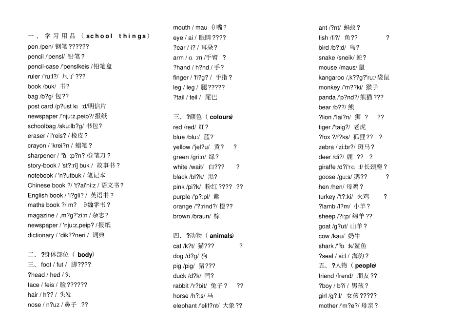 小学英语单词分类表完美打印版_第1页