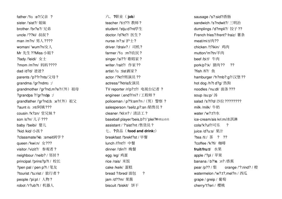 小学英语单词分类表完美打印版_第2页