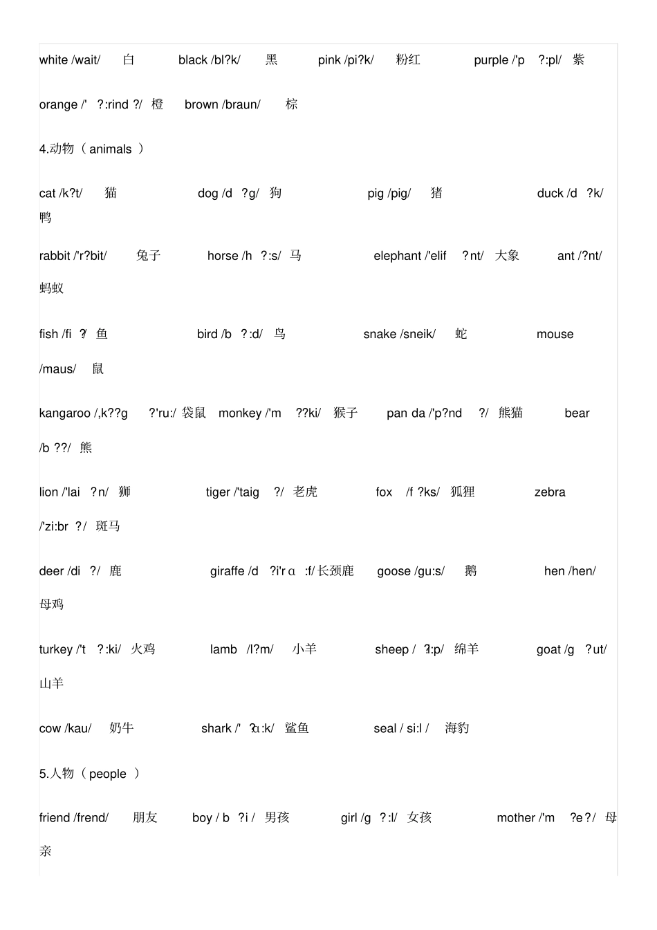 小学英语单词大全汇总_第2页