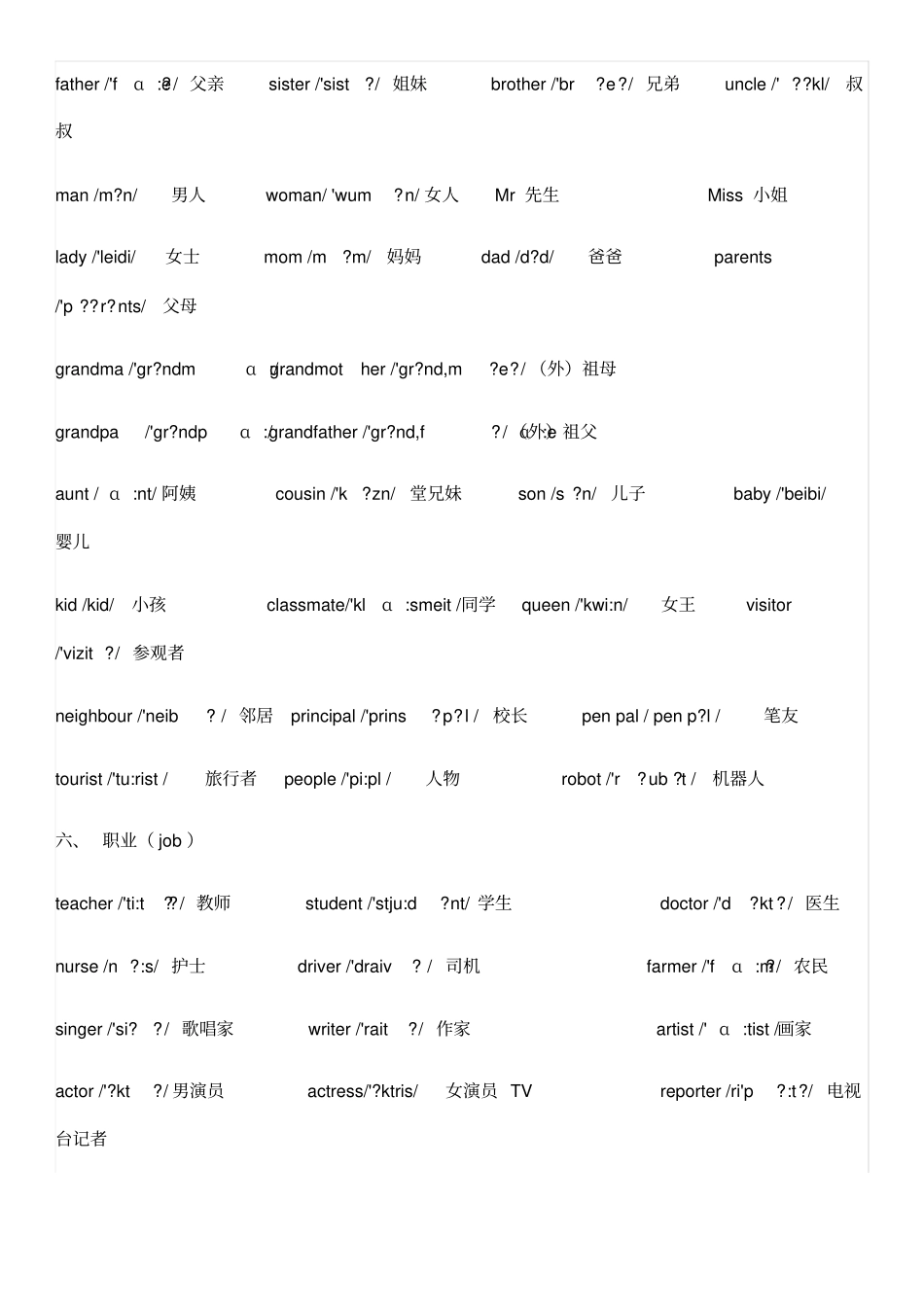 小学英语单词大全汇总_第3页