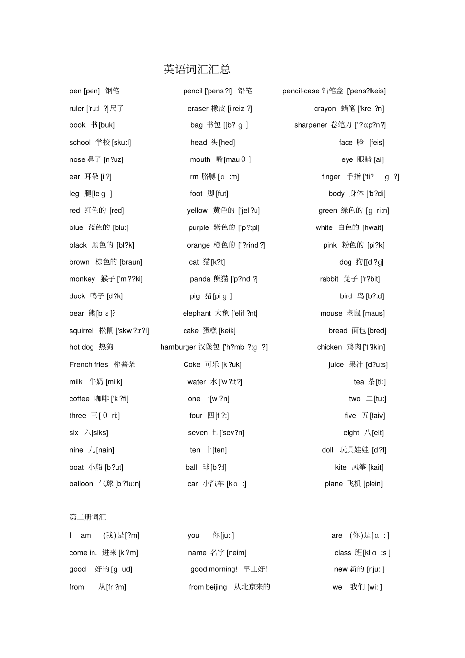 小学英语单词带音标_第1页