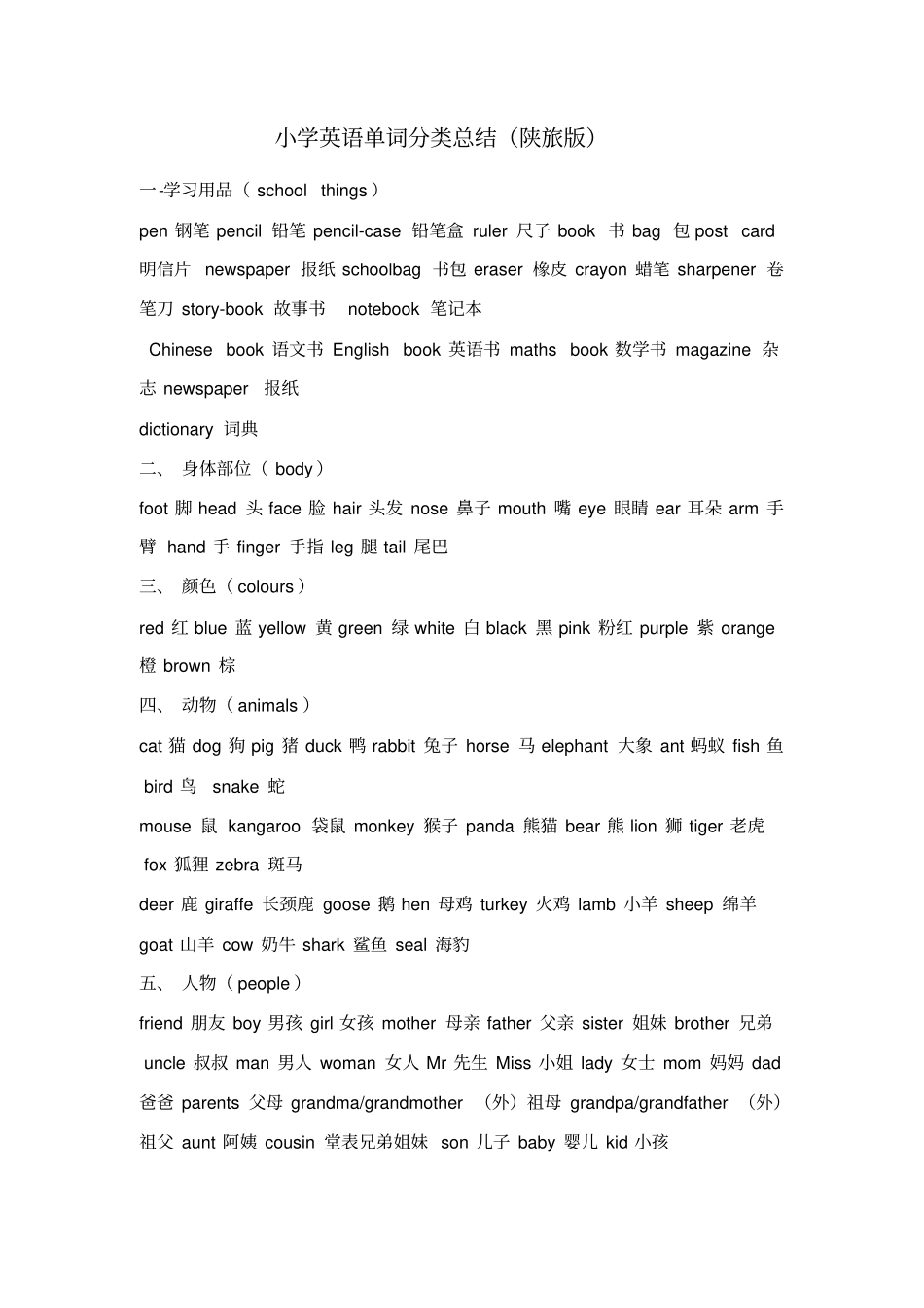 小学英语单词总结陕旅版_第1页