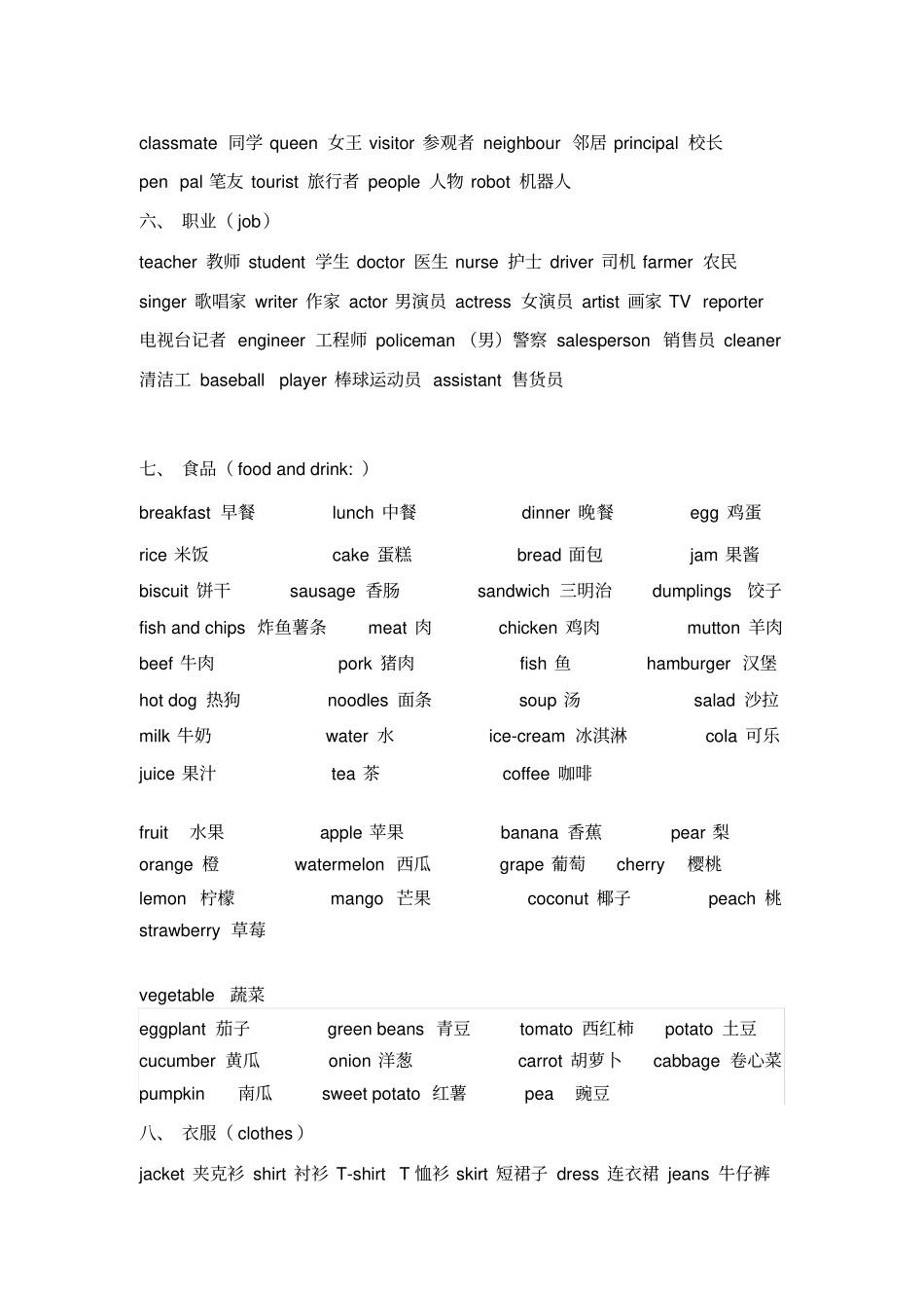 小学英语单词总结陕旅版_第2页