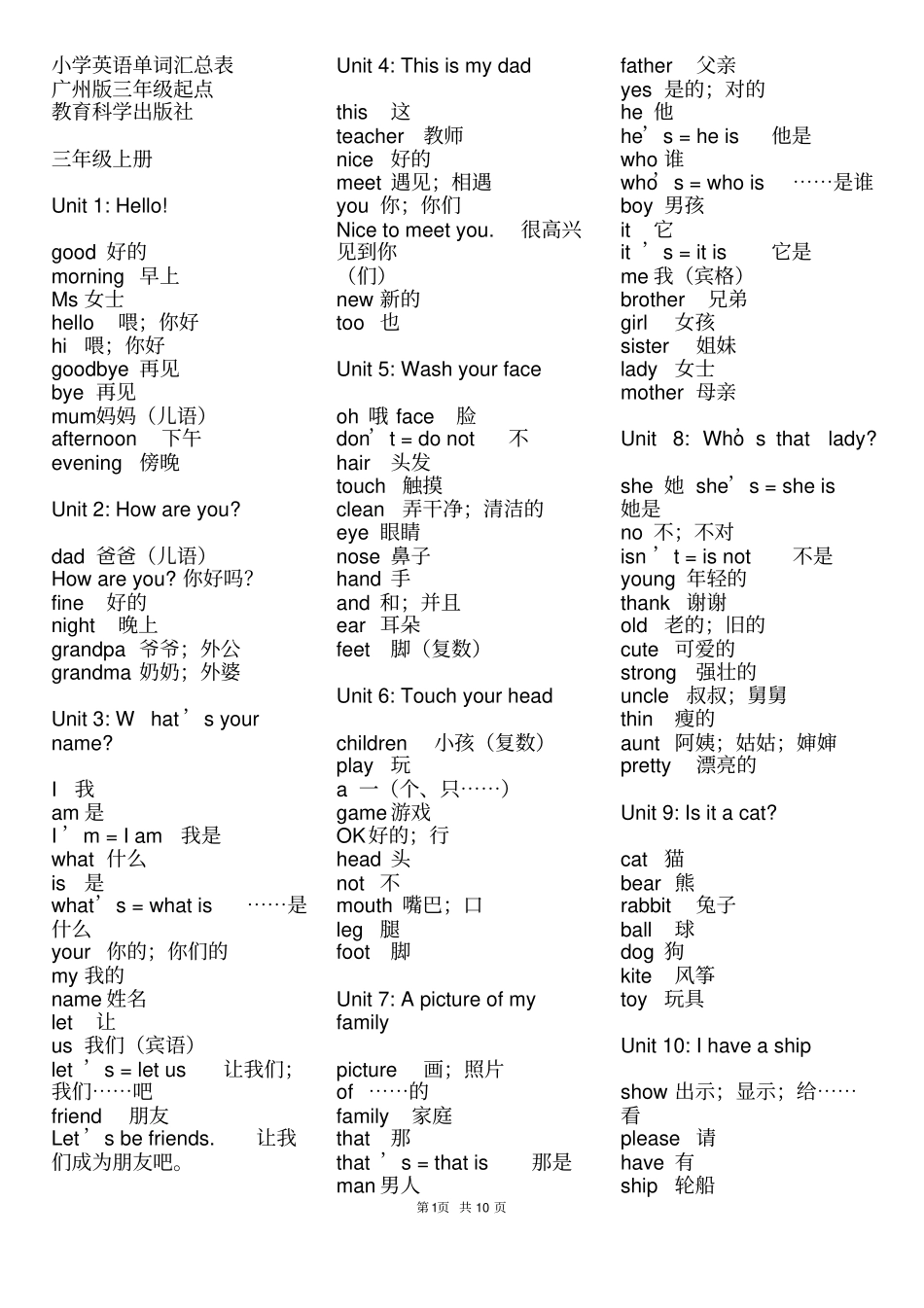 小学英语单词汇总表,广州版适合打印_第1页