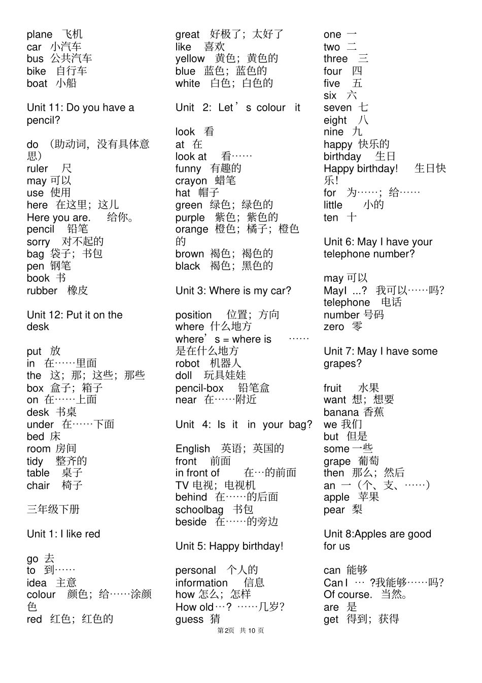 小学英语单词汇总表,广州版适合打印_第2页