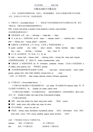 小学英语可数名词和不可数名词详解与练习