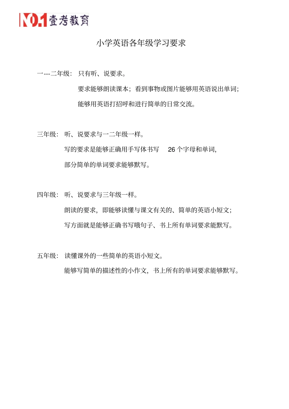 小学英语各年级学习要求_第1页