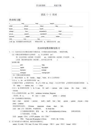 小学英语名词变复数讲解加练习