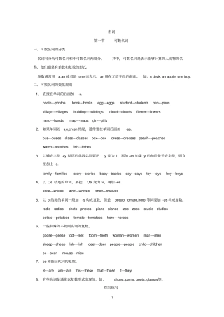 小学英语名词练习