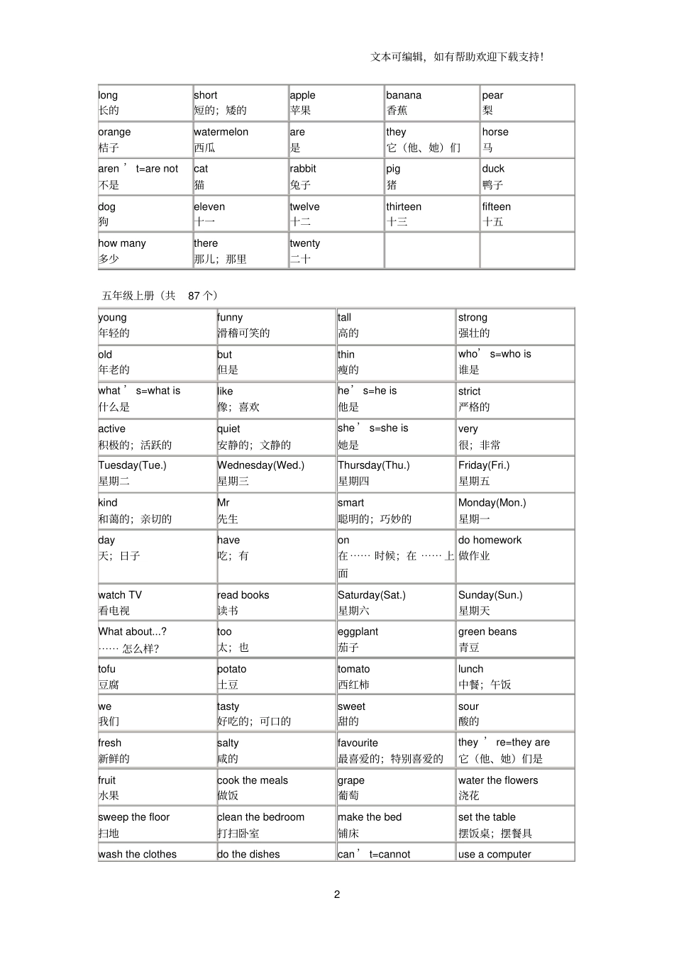 小学英语四会单词_第2页