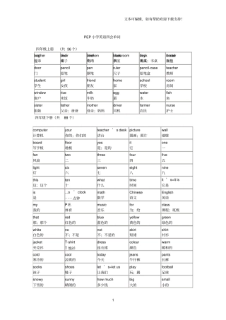 小学英语四会单词