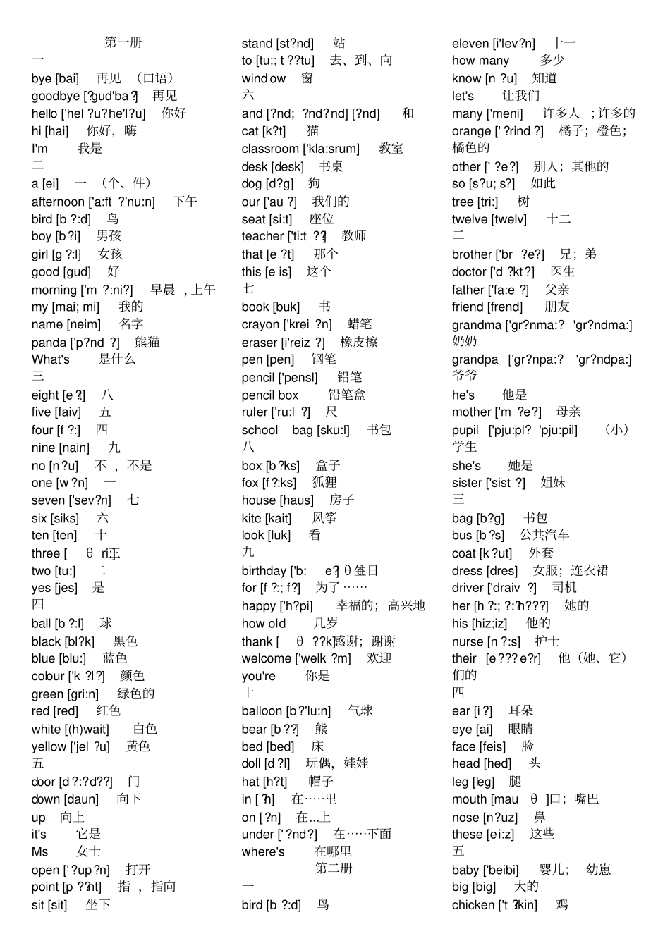 小学英语外研版新标准第一册至第十二册单词表汇总_第1页