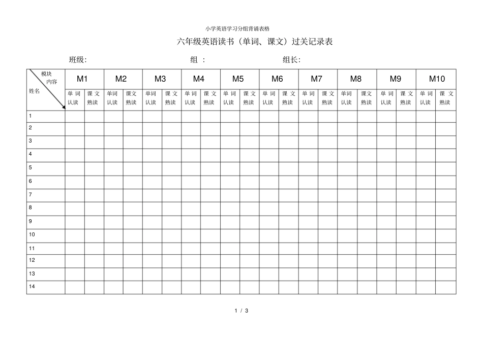 小学英语学习分组背诵表格_第1页