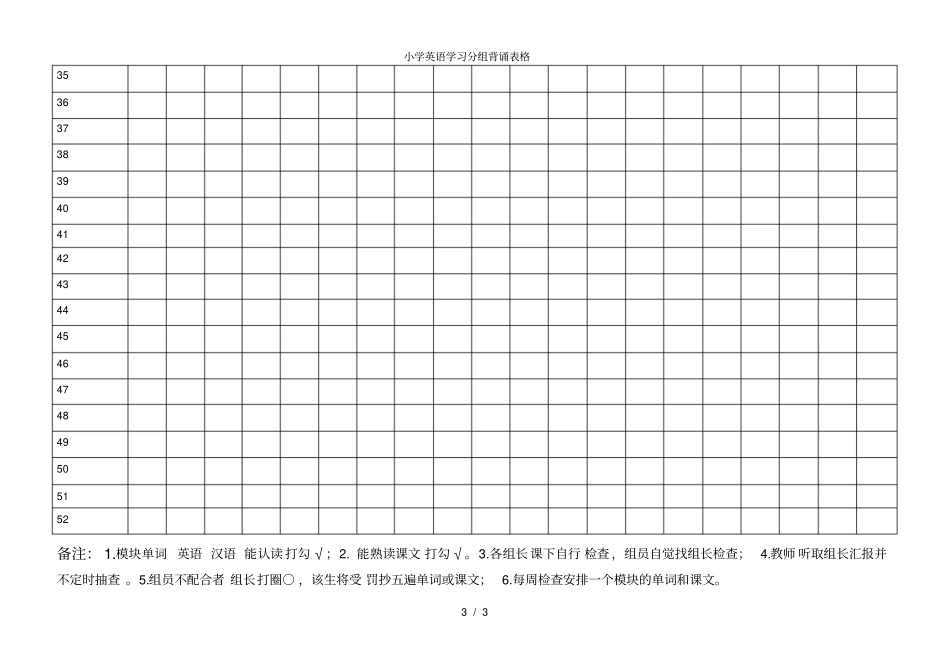 小学英语学习分组背诵表格_第3页