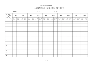 小学英语学习分组背诵表格