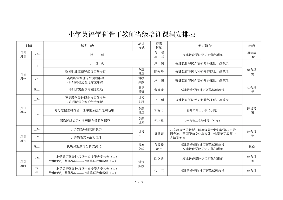 小学英语学科骨干教师级培训课程安排表_第1页