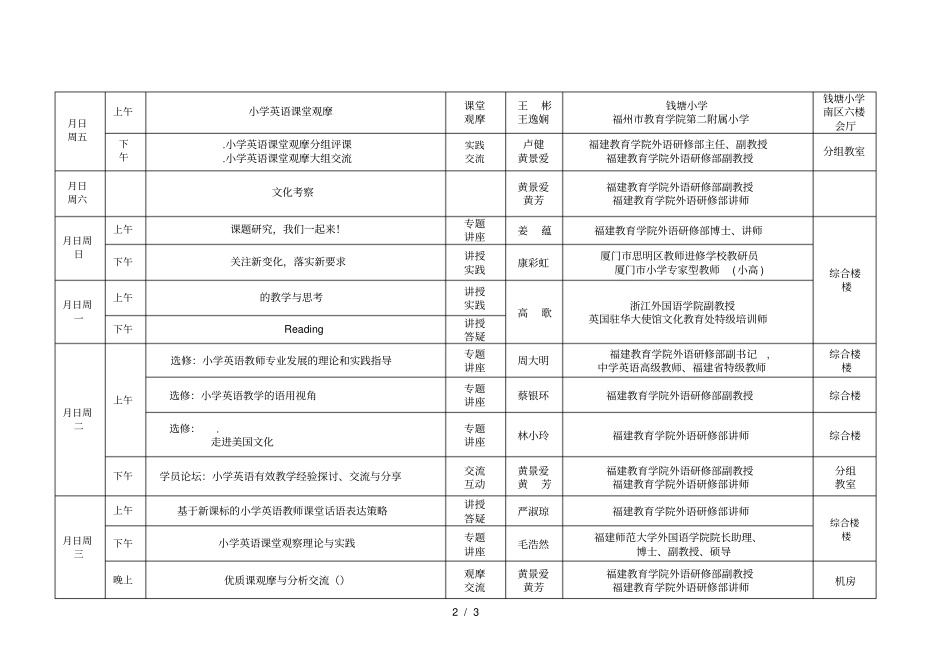 小学英语学科骨干教师级培训课程安排表_第2页