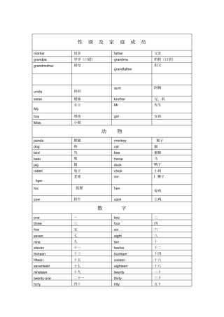 小学英语必背词汇
