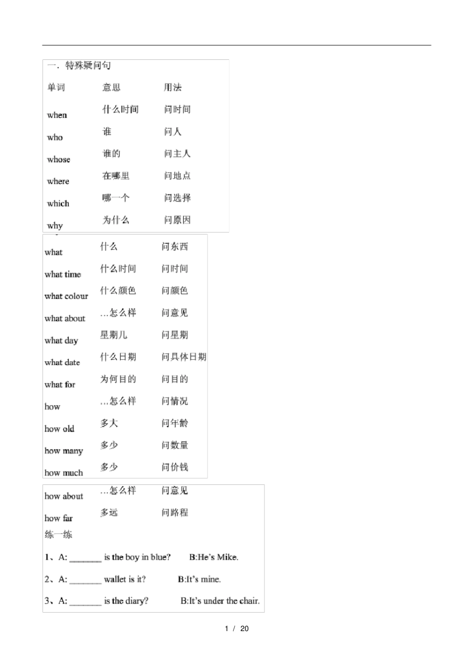 小学英语最全的特殊疑问句练习带答案_第1页