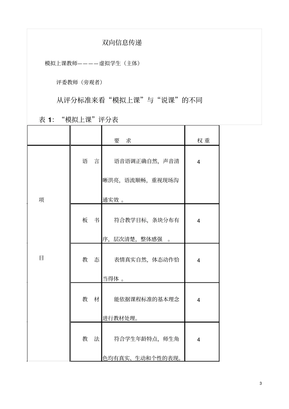 小学英语模拟情境上课分析_第3页