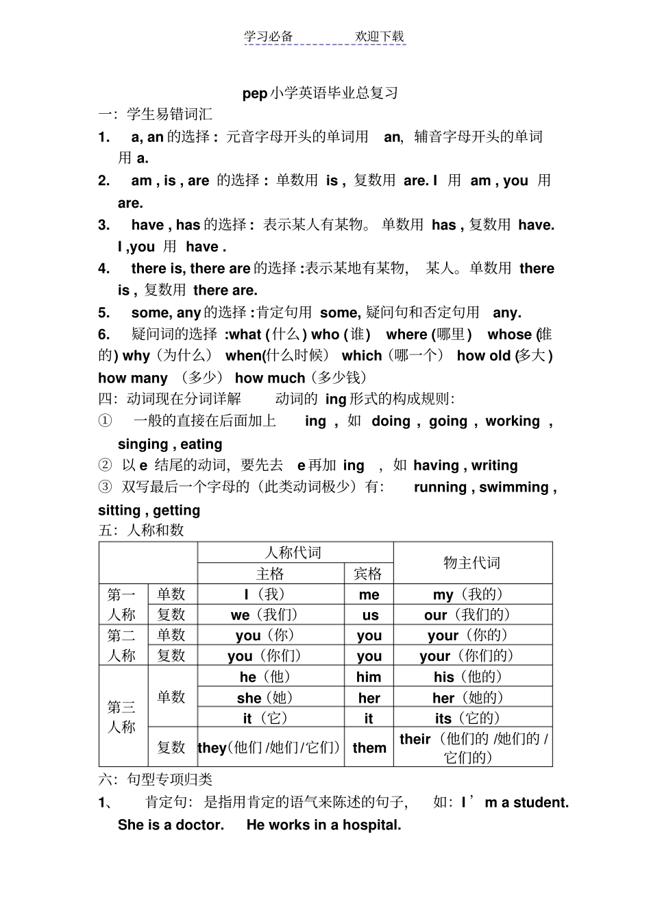 小学英语毕业总复习_第1页