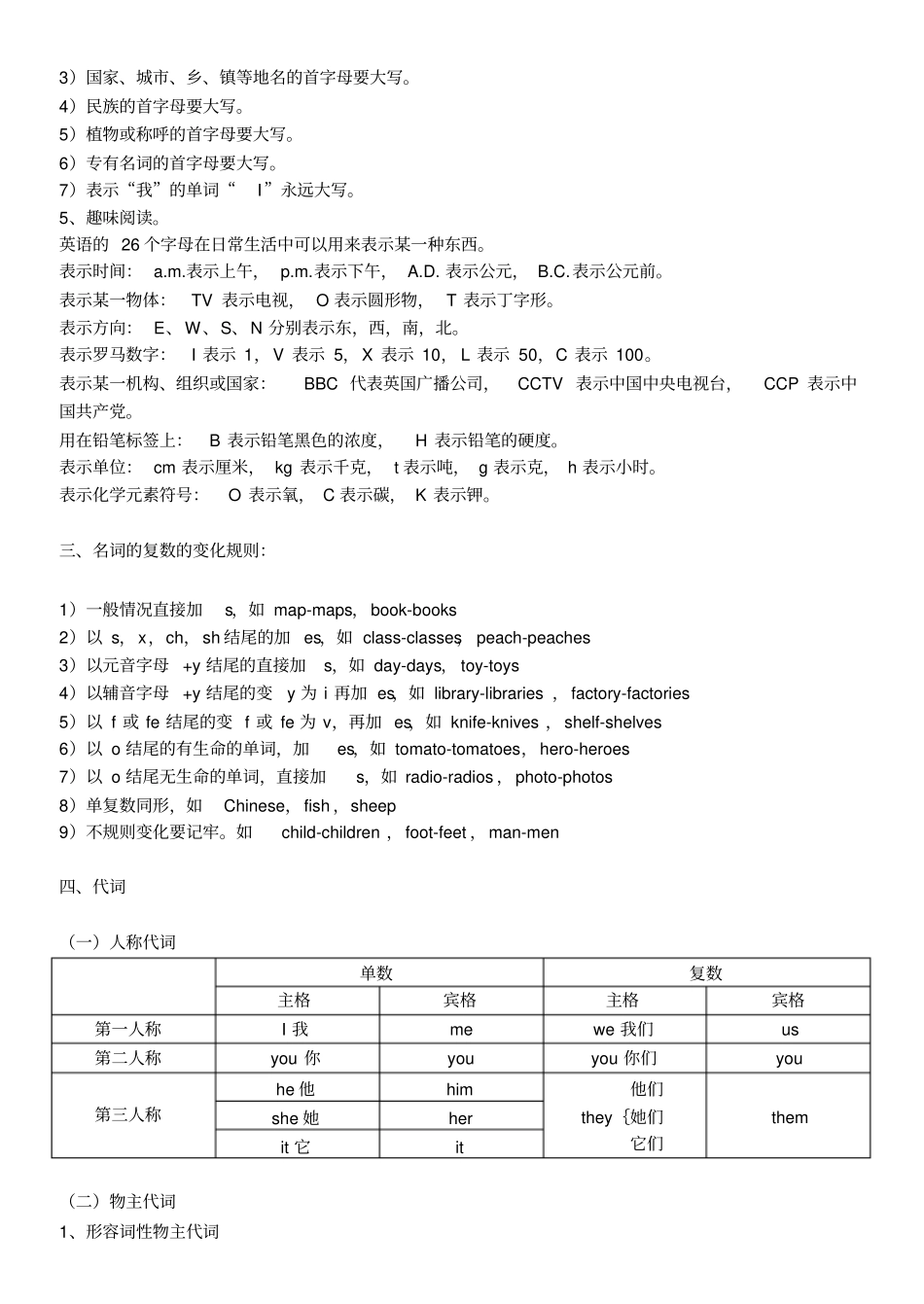 小学英语毕业总复习资料_第2页