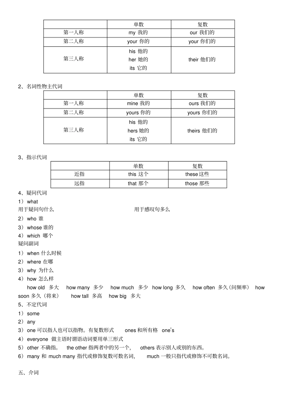 小学英语毕业总复习资料_第3页