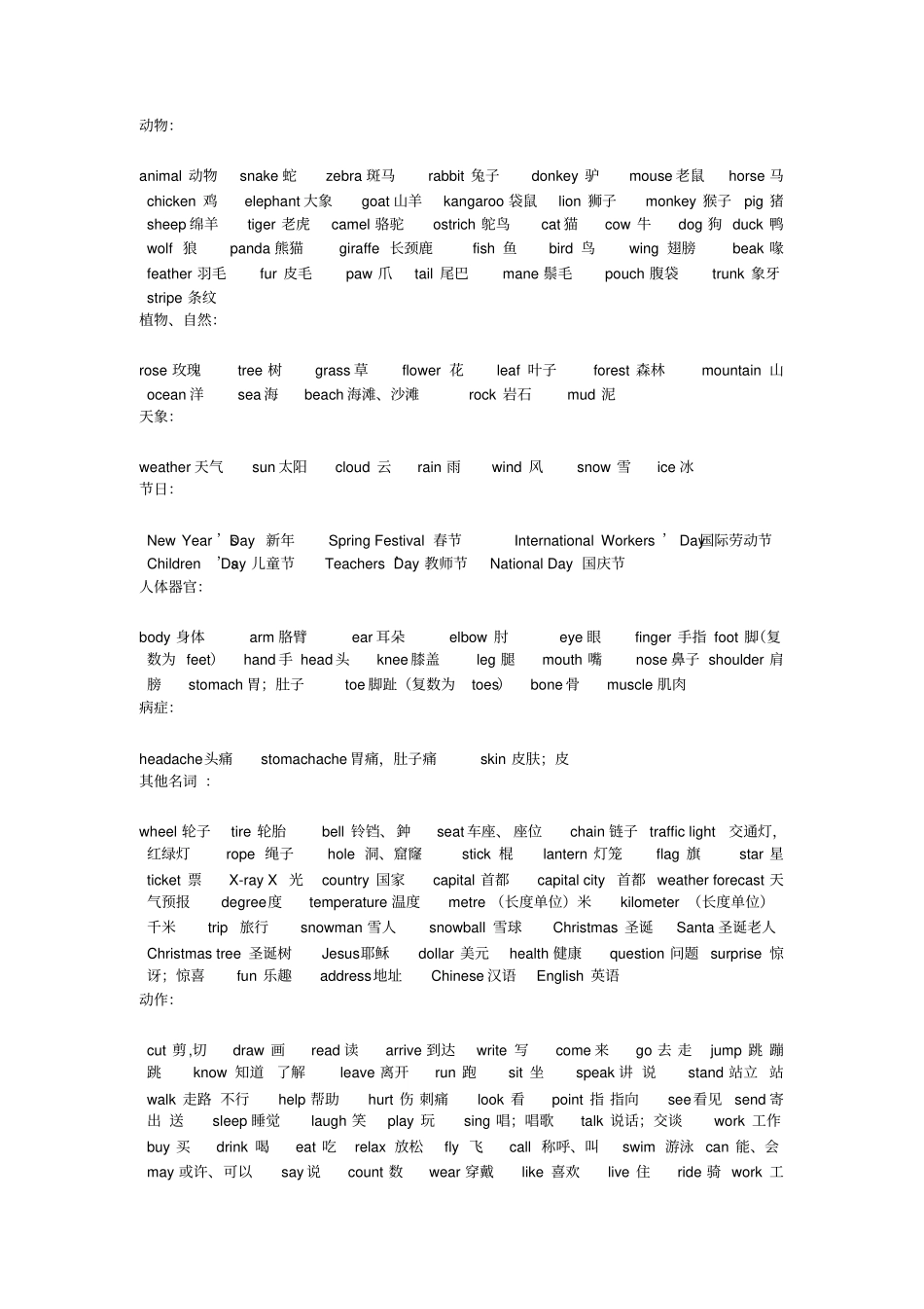 小学英语知识点汇总_第3页
