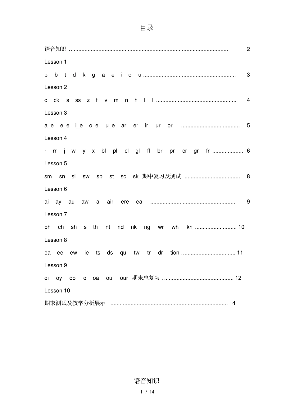 小学英语自然拼读及国际音标讲义_第2页