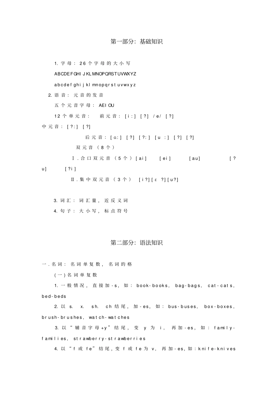 小学英语要点知识点汇总期末特别整理_第1页